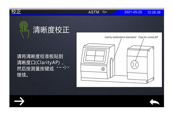 清晰度校正